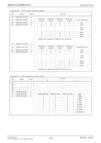 BD6081GVW-E2 Datasheet Page 16