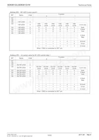 BD6081GVW-E2 Datasheet Page 19