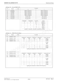 BD6081GVW-E2 Datasheet Page 20