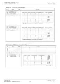 BD6081GVW-E2 Datasheet Page 21