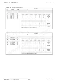 BD6081GVW-E2 Datasheet Page 22