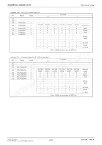 BD6081GVW-E2 Datasheet Page 23