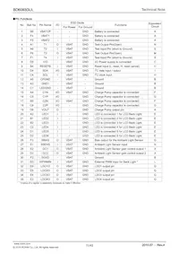 BD6083GUL-E2 Datasheet Page 11