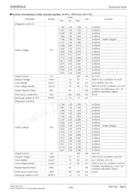 BD6085GUL-E2 Datasheet Pagina 3