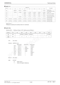 BD6085GUL-E2 Datasheet Pagina 14