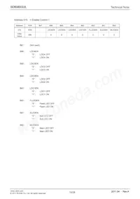 BD6085GUL-E2 Datasheet Pagina 15