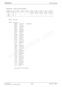 BD6085GUL-E2 Datasheet Page 16