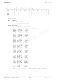 BD6085GUL-E2 Datasheet Pagina 18