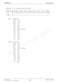 BD6085GUL-E2 Datasheet Pagina 19