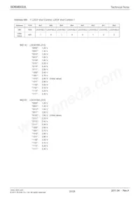 BD6085GUL-E2 Datasheet Pagina 20