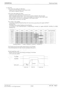 BD6085GUL-E2 Datasheet Page 23