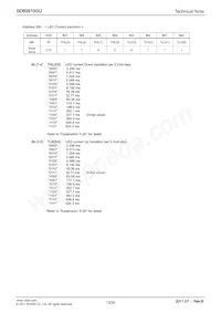 BD60910GU-E2 Datasheet Page 13