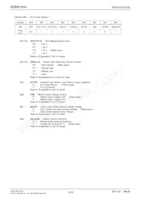 BD60910GU-E2 Datasheet Page 14