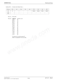 BD60910GU-E2 Datasheet Page 15