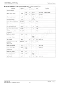 BD6095GUL-E2 Datasheet Pagina 4