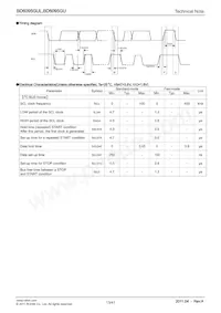 BD6095GUL-E2 Datasheet Page 13