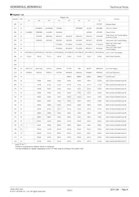 BD6095GUL-E2 Datasheet Page 14