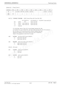 BD6095GUL-E2 Datasheet Page 16