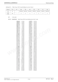 BD6095GUL-E2 Datasheet Page 17