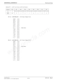 BD6095GUL-E2 Datasheet Page 21