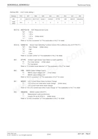 BD6095GUL-E2 Datasheet Page 23