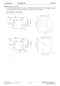 BD60A00NUX-TR Datasheet Page 13