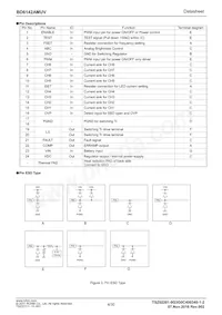 BD6142AMUV-E2 Datasheet Page 4