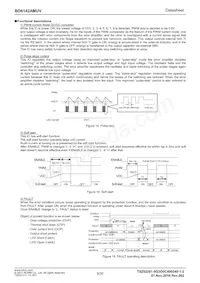 BD6142AMUV-E2 Datasheet Page 9