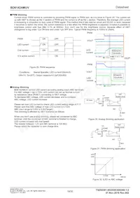 BD6142AMUV-E2 Datasheet Page 18