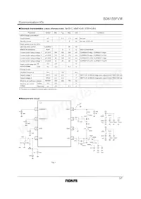BD6155FVM-TR Datasheet Page 3