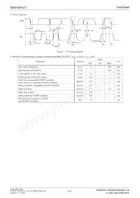 BD6164GUT-E2 Datasheet Page 6