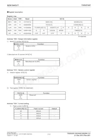 BD6164GUT-E2 Datasheet Pagina 7