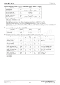 BD6212FP-E2 Datasheet Page 3