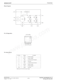 BD62321HFP-TR Datasheet Page 2