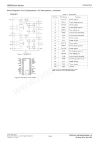BD6236FP-E2 Datasheet Page 3
