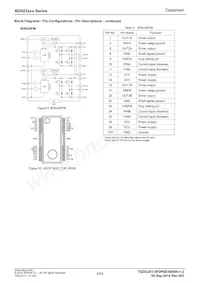 BD6236FP-E2 Datasheet Page 4