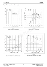 BD6360GUL-E2 Datasheet Page 5