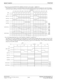 BD63715AEFV-E2 Datasheet Page 14