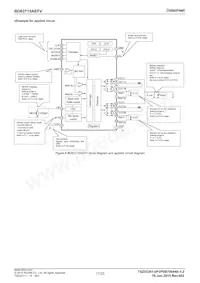 BD63715AEFV-E2 Datenblatt Seite 17