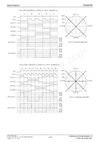 BD63730EFV-E2 Datasheet Page 13