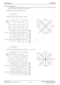 BD63730EFV-E2 Datasheet Page 17