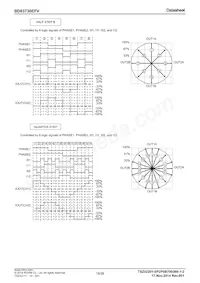 BD63730EFV-E2 Datenblatt Seite 18