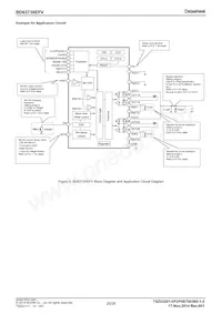 BD63730EFV-E2 Datenblatt Seite 20