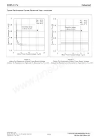 BD65491FV-E2 Datasheet Page 6