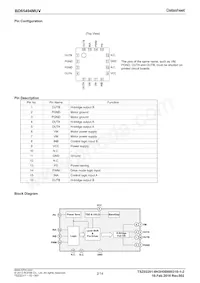 BD65494MUV-E2 Datasheet Page 2