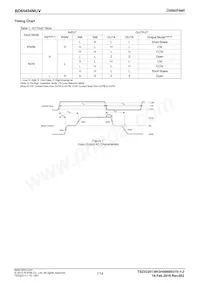 BD65494MUV-E2 Datasheet Page 7