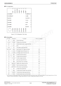 BD65499MUV-E2 데이터 시트 페이지 3