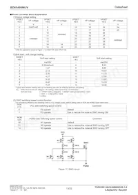 BD65499MUV-E2 Datasheet Pagina 13