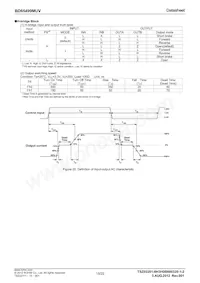 BD65499MUV-E2 Datasheet Page 15