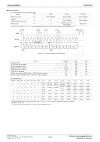 BD65499MUV-E2 Datenblatt Seite 16